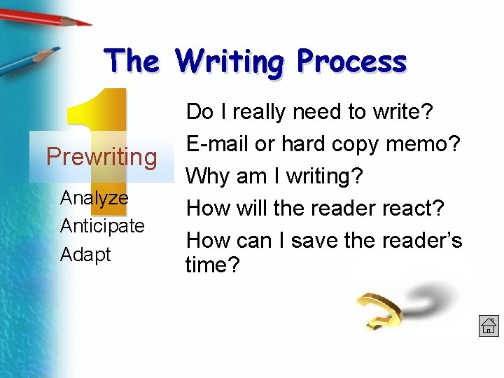 The Writing Process Prewriting Analyze Anticipate Adapt Do I really need to write? E-mail