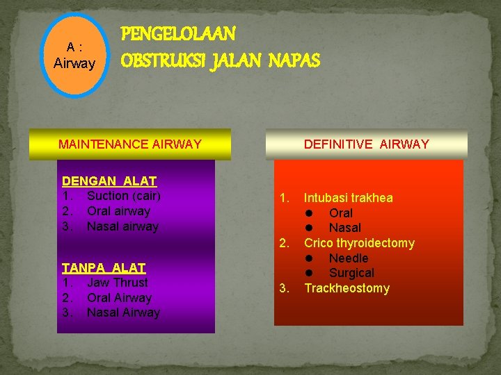 A : Airway PENGELOLAAN OBSTRUKSI JALAN NAPAS MAINTENANCE AIRWAY DENGAN ALAT 1. Suction (cair)