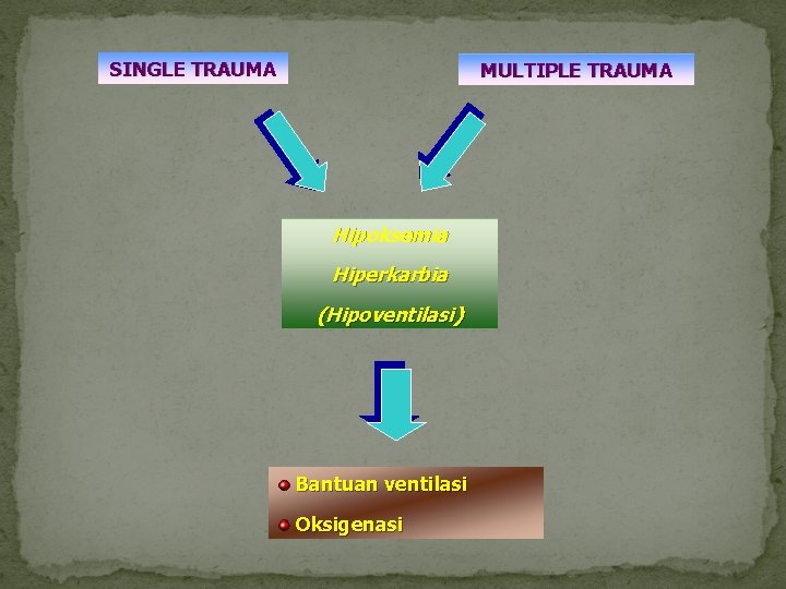 SINGLE TRAUMA MULTIPLE TRAUMA Hipoksemia Hiperkarbia (Hipoventilasi) Bantuan ventilasi Oksigenasi 