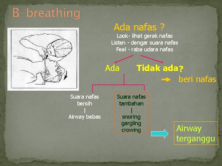 B-breathing Ada nafas ? Look lihat gerak nafas Listen dengar suara nafas Feel raba