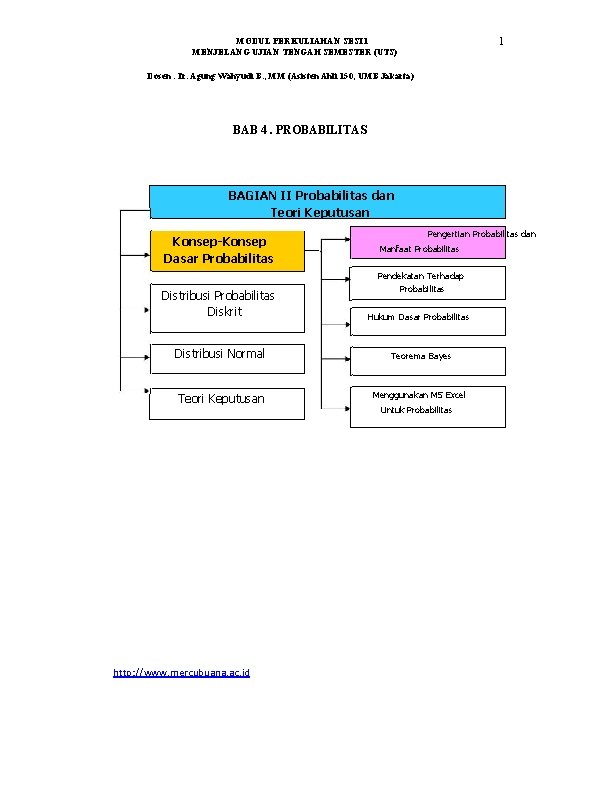 1 MODUL PERKULIAHAN SESI 1 MENJELANG UJIAN TENGAH SEMESTER (UTS) Dosen : Ir. Agung
