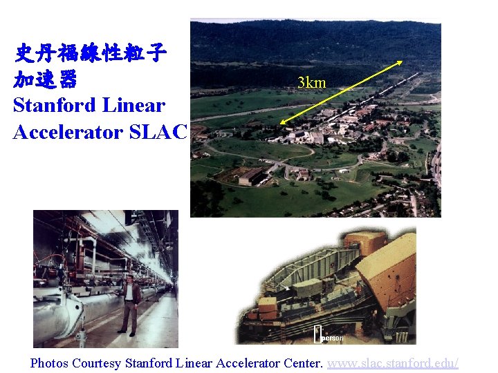 史丹福線性粒子 加速器 Stanford Linear Accelerator SLAC 3 km Photos Courtesy Stanford Linear Accelerator Center.