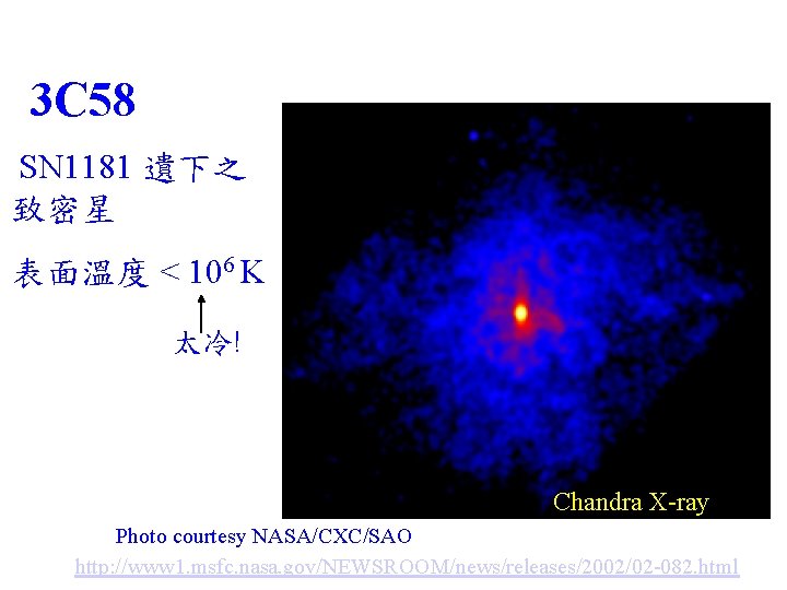 3 C 58 SN 1181 遺下之 致密星 表面溫度 < 106 K 太冷! Chandra X-ray