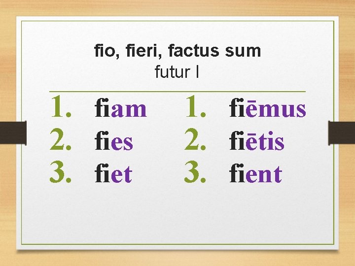 fio, fieri, factus sum futur I 1. fiam 2. fies 3. fiet 1. fiēmus