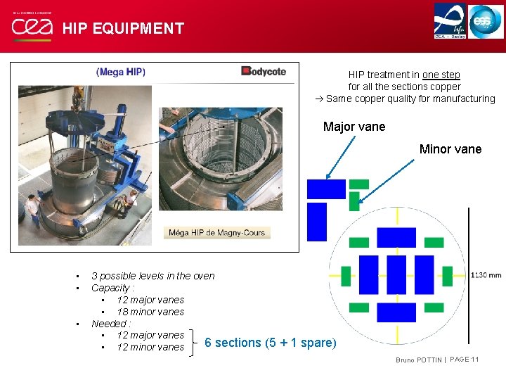 HIP EQUIPMENT HIP treatment in one step for all the sections copper Same copper