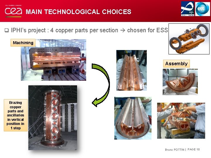 MAIN TECHNOLOGICAL CHOICES q IPHI’s project : 4 copper parts per section chosen for