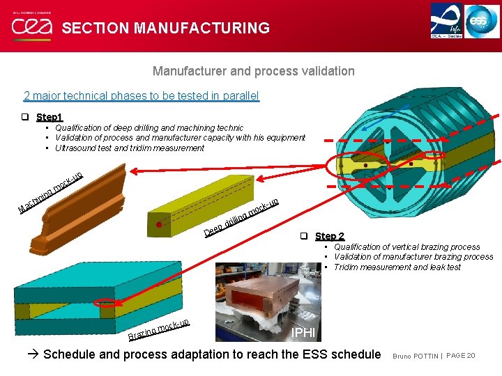 SECTION MANUFACTURING Manufacturer and process validation 2 major technical phases to be tested in