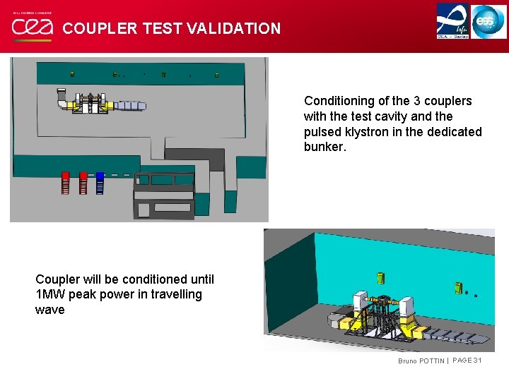 COUPLER TEST VALIDATION Conditioning of the 3 couplers with the test cavity and the