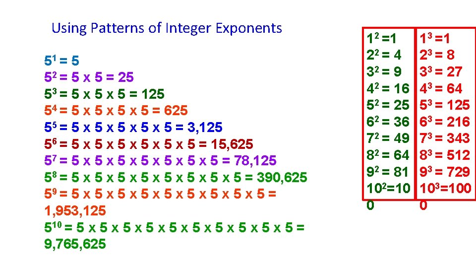 Using Patterns of Integer Exponents 51 = 5 52 = 5 x 5 =