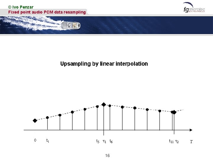 © Ivo Penzar Fixed point audio PCM data resampling 16 