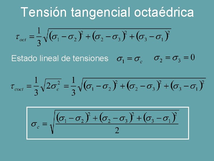 Tensión tangencial octaédrica Estado lineal de tensiones 