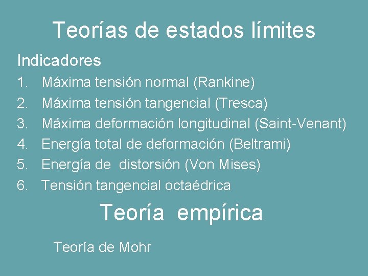 Teorías de estados límites Indicadores 1. 2. 3. 4. 5. 6. Máxima tensión normal