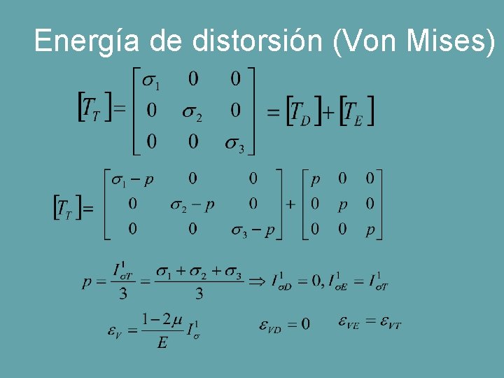 Energía de distorsión (Von Mises) 