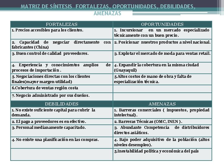 MATRIZ DE SÍNTESIS FORTALEZAS, OPORTUNIDADES, DEBILIDADES, AMENAZAS FORTALEZAS 1. Precios accesibles para los clientes.