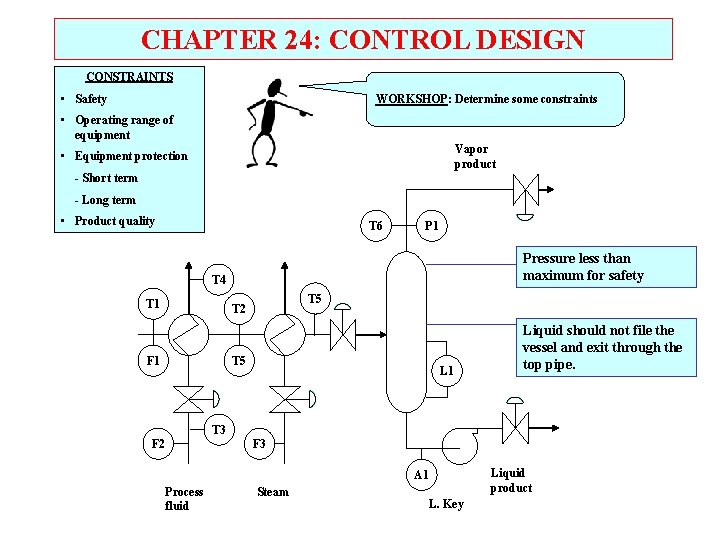 CHAPTER 24: CONTROL DESIGN CONSTRAINTS • Safety WORKSHOP: Determine some constraints • Operating range