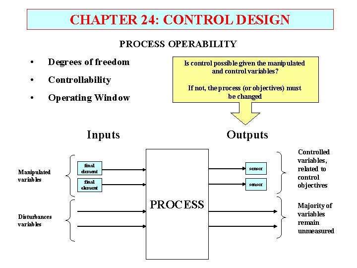 CHAPTER 24: CONTROL DESIGN PROCESS OPERABILITY • Degrees of freedom • Controllability • Operating