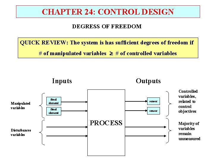 CHAPTER 24: CONTROL DESIGN DEGRESS OF FREEDOM QUICK REVIEW: The system is has sufficient