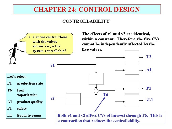 CHAPTER 24: CONTROL DESIGN CONTROLLABILITY • Can we control these with the valves shown,