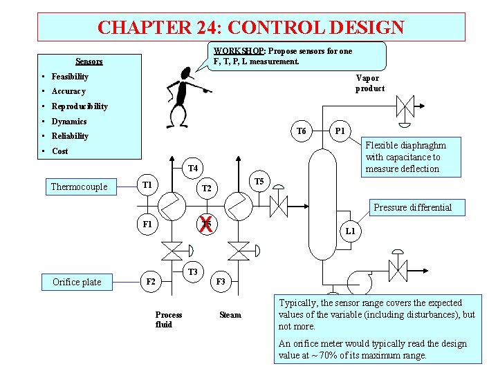 CHAPTER 24: CONTROL DESIGN WORKSHOP: Propose sensors for one F, T, P, L measurement.