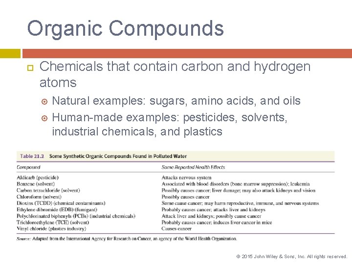 Organic Compounds Chemicals that contain carbon and hydrogen atoms Natural examples: sugars, amino acids,
