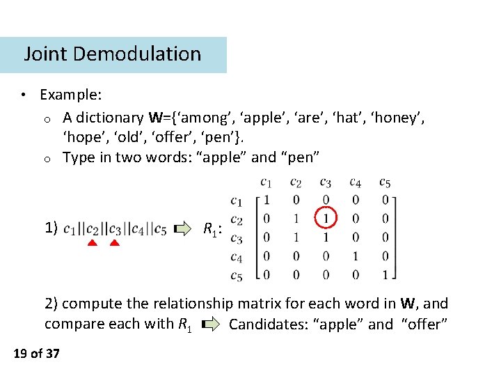 Joint Demodulation • Example: o A dictionary W={‘among’, ‘apple’, ‘are’, ‘hat’, ‘honey’, ‘hope’, ‘old’,