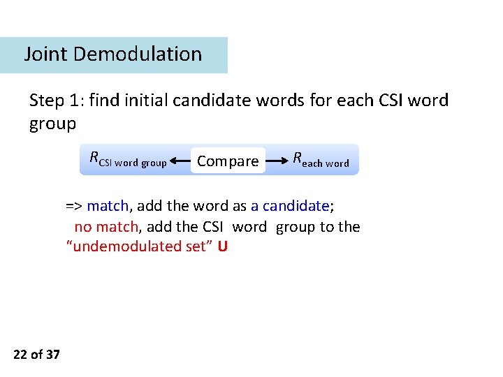 Joint Demodulation Step 1: find initial candidate words for each CSI word group RCSI