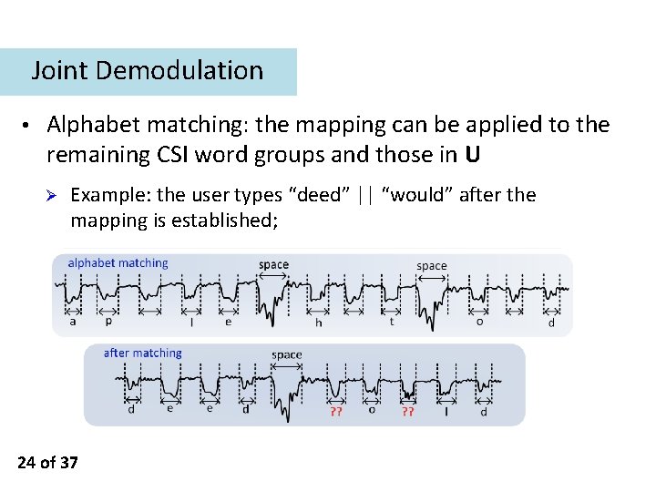 Joint Demodulation • Alphabet matching: the mapping can be applied to the remaining CSI