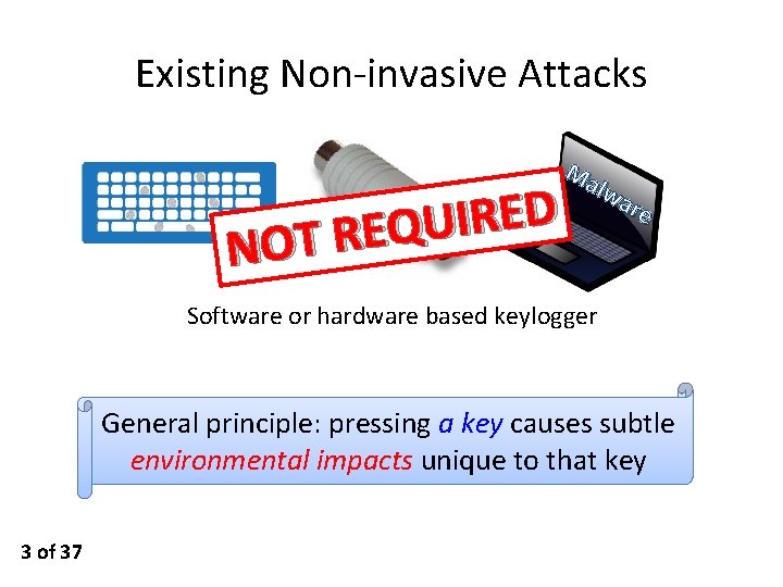 Existing Non-invasive Attacks D E R I U Q E R T NO Ma