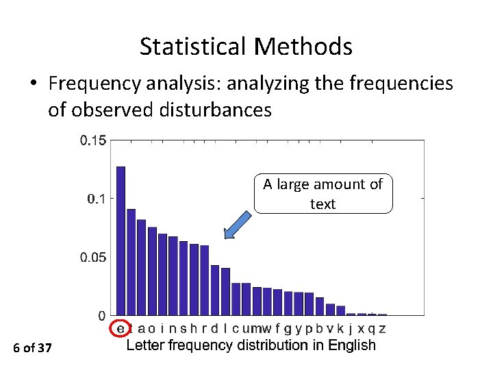 Statistical Methods • Frequency analysis: analyzing the frequencies of observed disturbances A large amount