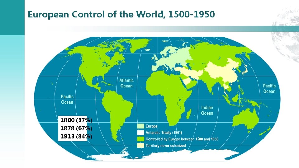 European Control of the World, 1500 -1950 1800 (37%) 1878 (67%) 1913 (84%) 