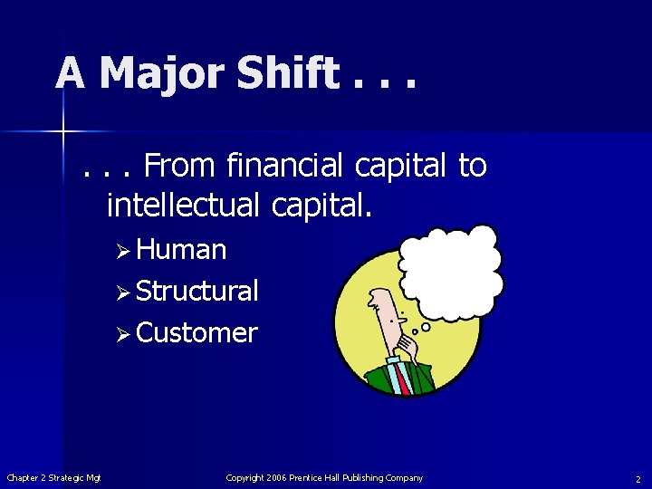 A Major Shift. . . From financial capital to intellectual capital. Ø Human Ø