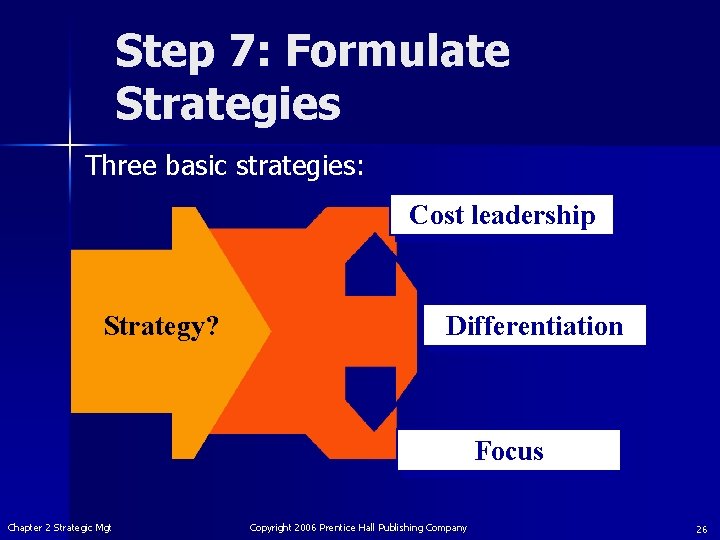 Step 7: Formulate Strategies Three basic strategies: Cost leadership Strategy? Differentiation Focus Chapter 2