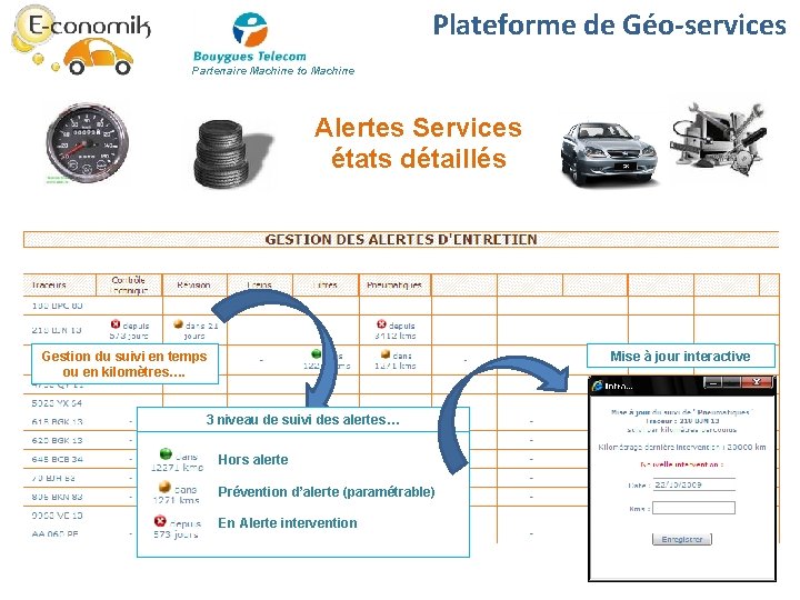 Plateforme de Géo-services Partenaire Machine to Machine Alertes Services états détaillés Gestion du suivi Plateforme de Géo-services Partenaire Machine to Machine Alertes Services états détaillés Gestion du suivi