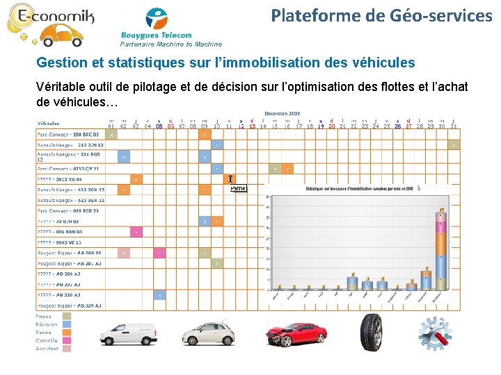 Plateforme de Géo-services Partenaire Machine to Machine Gestion et statistiques sur l’immobilisation des véhicules Plateforme de Géo-services Partenaire Machine to Machine Gestion et statistiques sur l’immobilisation des véhicules