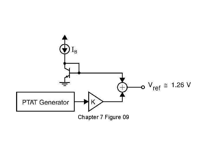 Chapter 7 Figure 09 