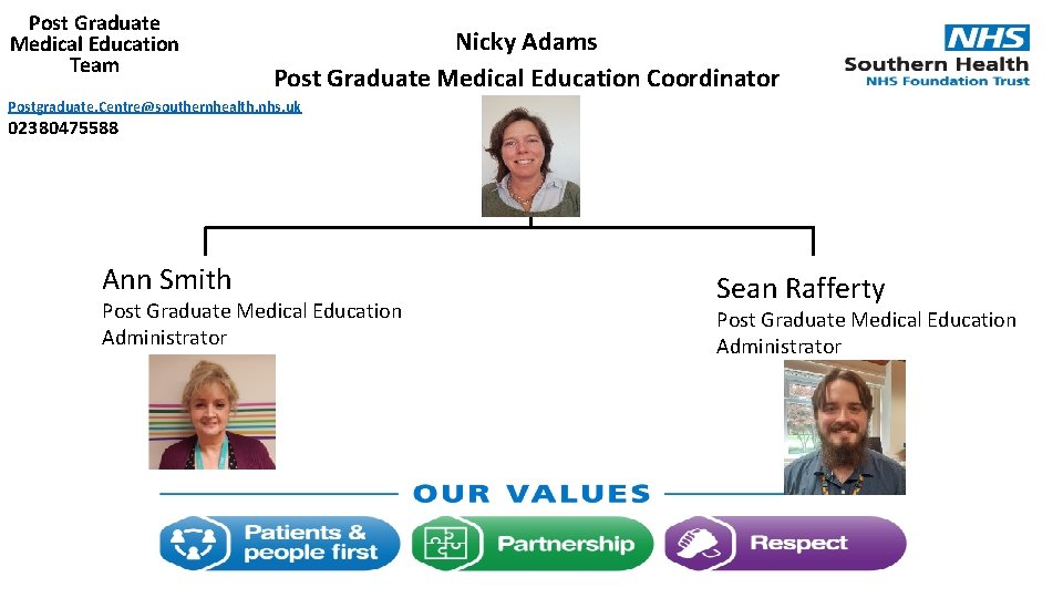 Post Graduate Medical Education Team Nicky Adams Post Graduate Medical Education Coordinator Postgraduate. Centre@southernhealth.