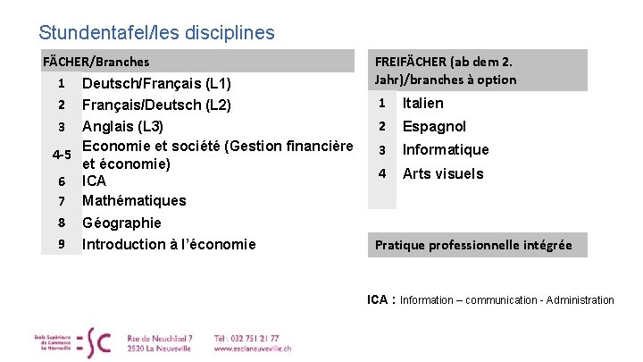 Stundentafel/les disciplines FÄCHER/Branches 1 Deutsch/Français (L 1) FREIFÄCHER (ab dem 2. Jahr)/branches à option