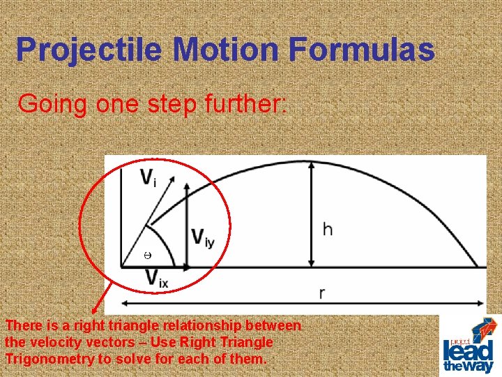 Projectile Motion Formulas Going one step further: There is a right triangle relationship between