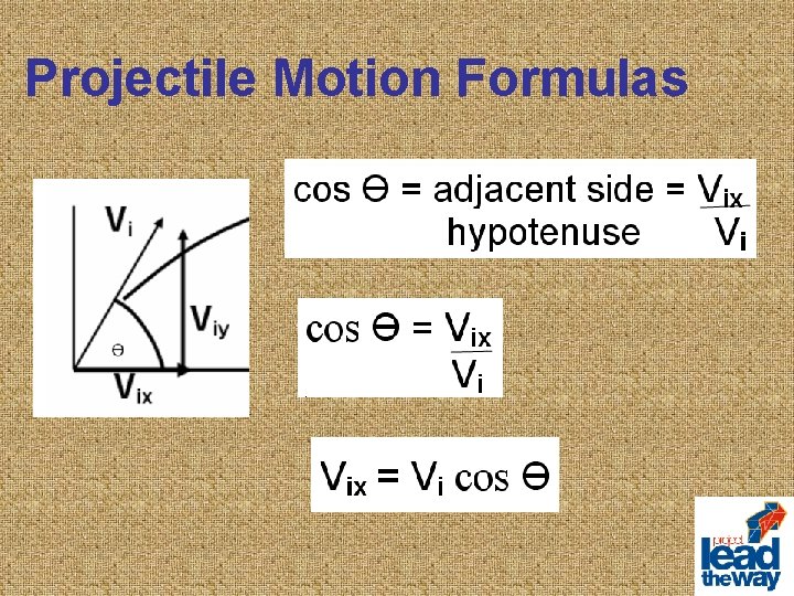 Projectile Motion Formulas 