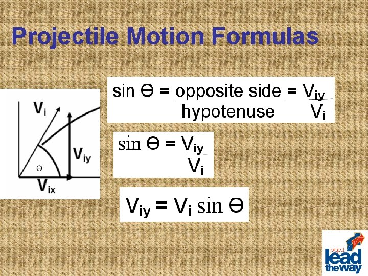 Projectile Motion Formulas 