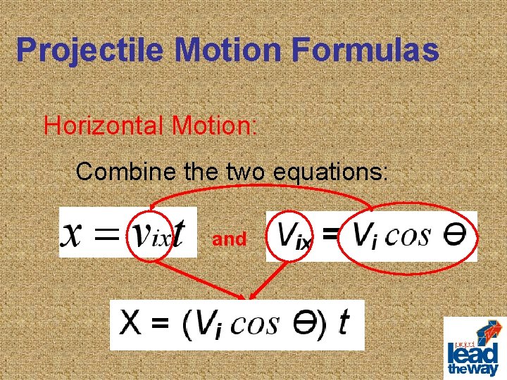 Projectile Motion Formulas Horizontal Motion: Combine the two equations: and 