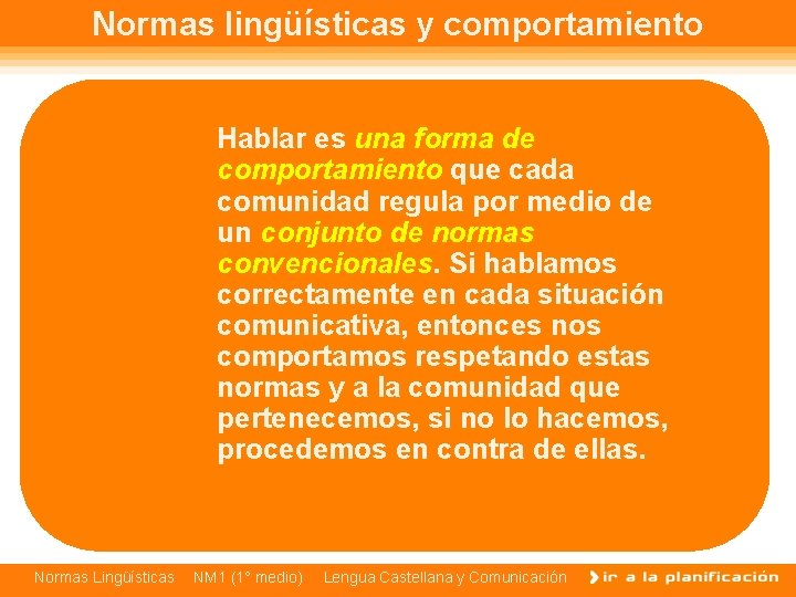 Normas lingüísticas y comportamiento Normas Lingüísticas Hablar es una forma de comportamiento que cada
