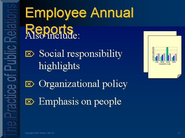 Employee Annual Reports Also include: Ö Social responsibility highlights Ö Organizational policy Ö Emphasis