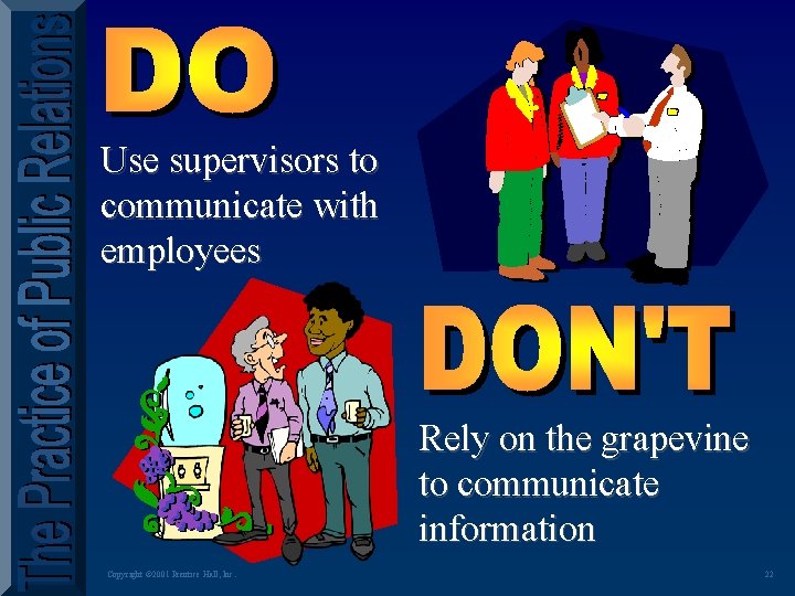 Use supervisors to communicate with employees Rely on the grapevine to communicate information Copyright