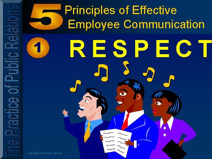 Principles of Effective Employee Communication 1 Copyright © 2001 Prentice Hall, Inc. RESPECT 3