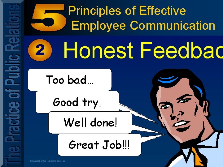 Principles of Effective Employee Communication 2 Honest Feedbac Too bad… Good try. Well done!