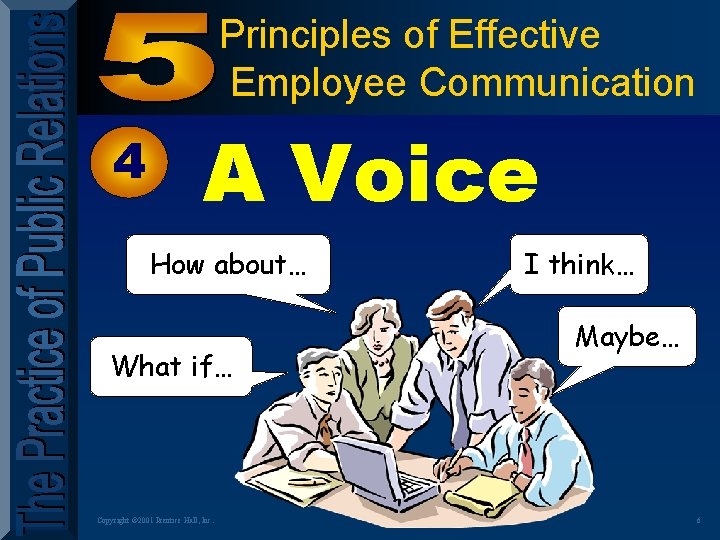 Principles of Effective Employee Communication 4 A Voice How about… What if… Copyright ©