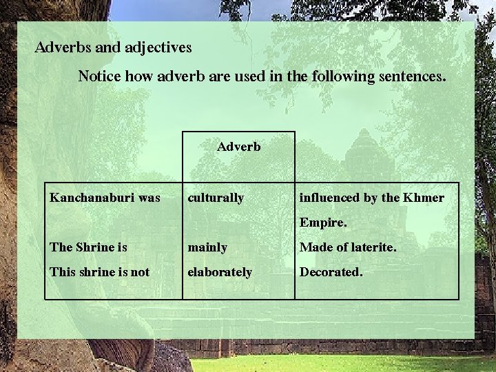 Adverbs and adjectives Notice how adverb are used in the following sentences. Adverb Kanchanaburi