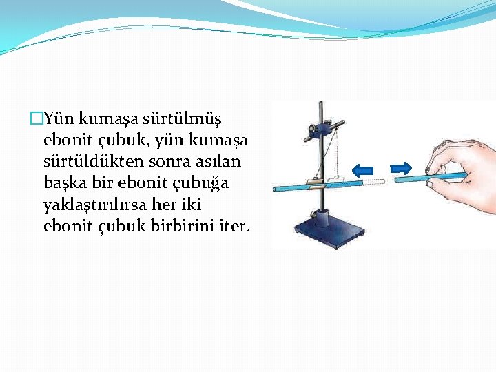 �Yün kumaşa sürtülmüş ebonit çubuk, yün kumaşa sürtüldükten sonra asılan başka bir ebonit çubuğa �Yün kumaşa sürtülmüş ebonit çubuk, yün kumaşa sürtüldükten sonra asılan başka bir ebonit çubuğa