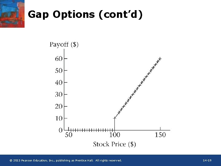Gap Options (cont’d) © 2013 Pearson Education, Inc. , publishing as Prentice Hall. All